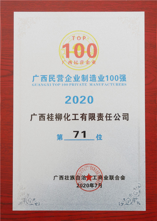 2020民營(yíng)企業(yè)71強(qiáng)